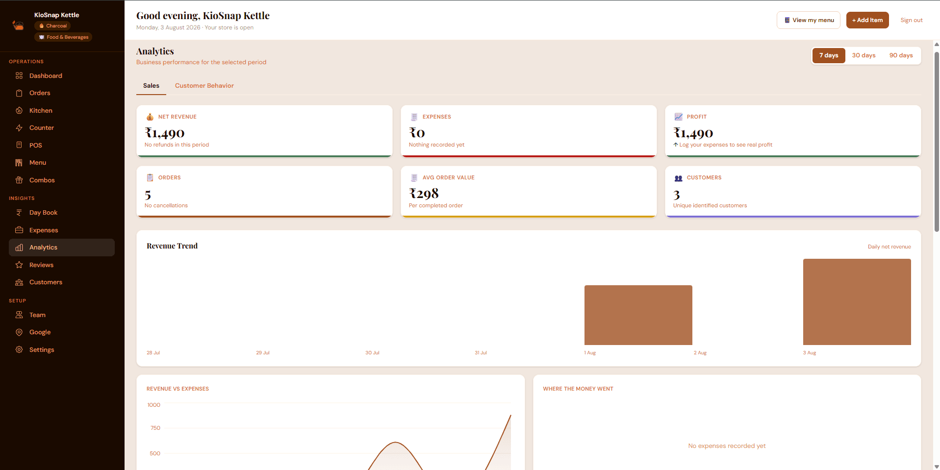 KioSnap analytics dashboard with sales trending upward