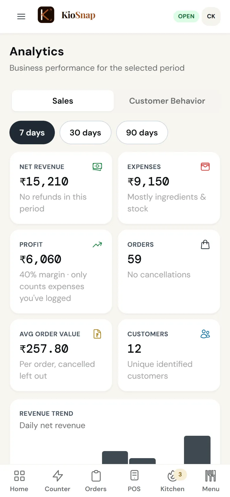 मालिक के फ़ोन पर पिछले 7 दिनों के आँकड़े
