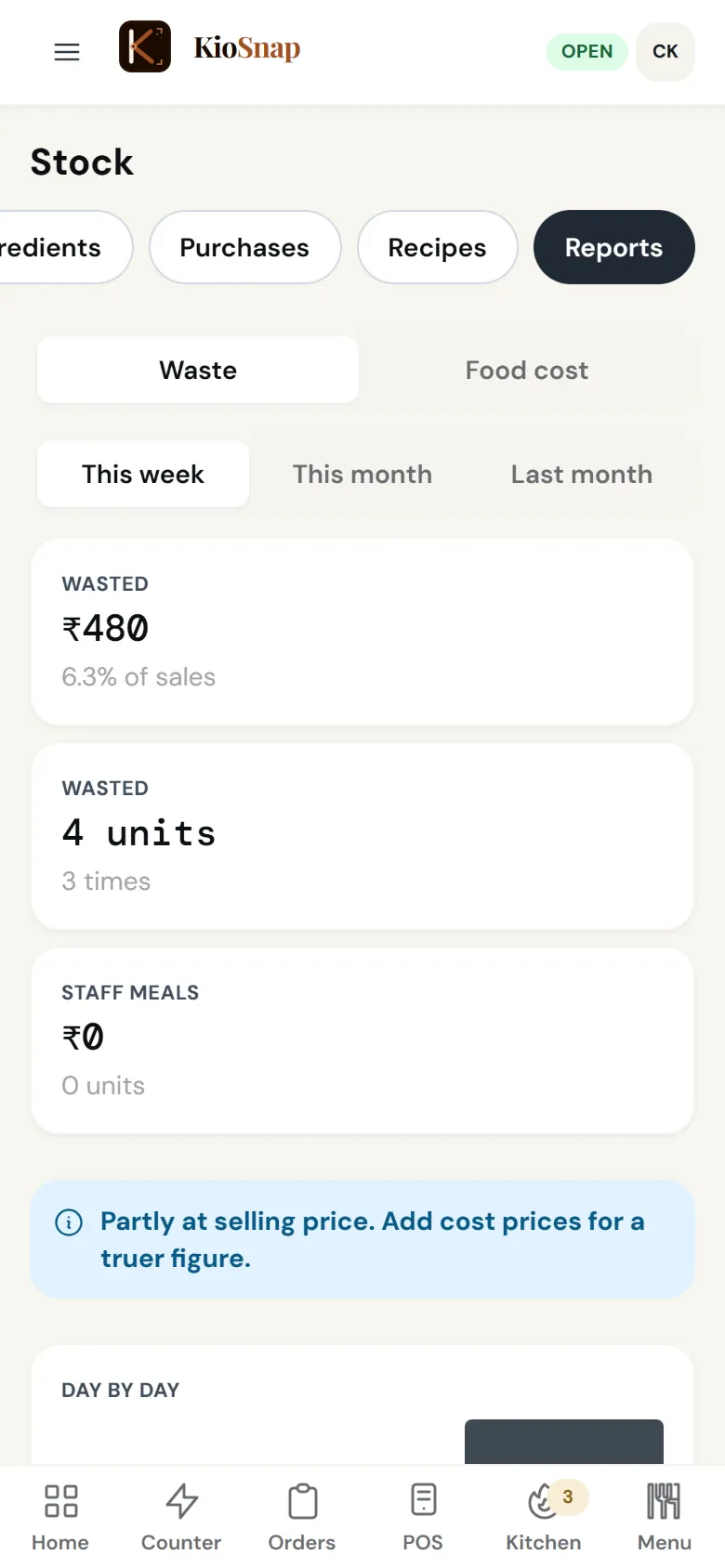 This week's waste in units and rupees, on the owner's phone